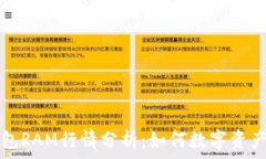   TP钱包RAM行情分析：如何