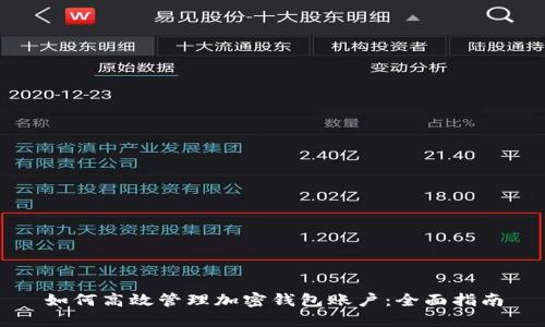 如何高效管理加密钱包账户：全面指南