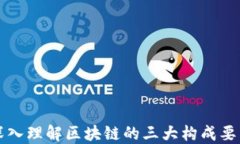 深入理解区块链的三大构