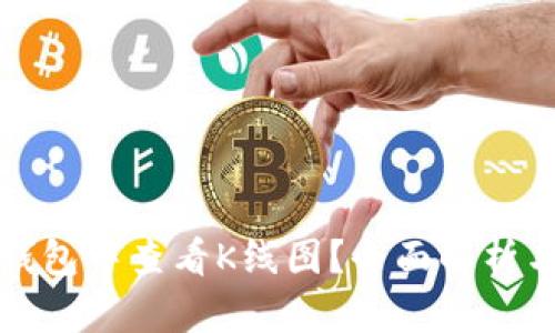 如何在TP钱包中查看K线图？全面解析与实用教程