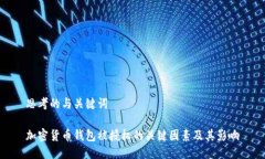 思考的与关键词加密货币