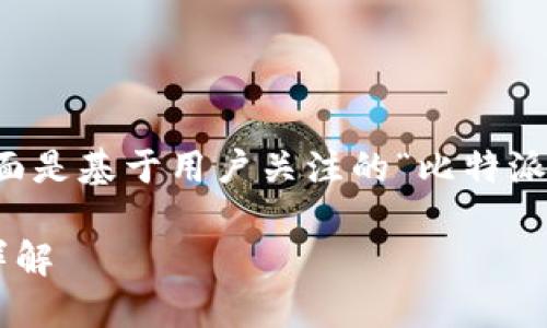 构建良好的内容和结构是的关键，下面是基于用户关注的“比特派怎么转账不了”主题的一些内容建议。

比特派转账失败的原因及解决方案详解