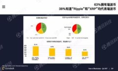   如何解除被冻结的加密钱