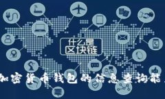深入探讨：加密货币钱包