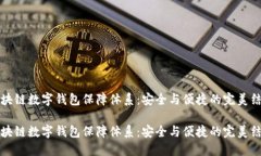 区块链数字钱包保障体系