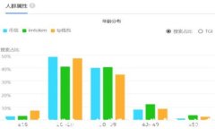 TP钱包SUN空投指南：如何获