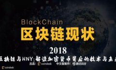区块链与HNY：解读加密货