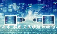 区块链技术首次被提出是