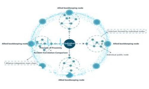 TP钱包交易所关闭对数字货币投资者的影响分析