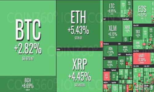 

TP钱包滑点的作用详解：你的交易体验