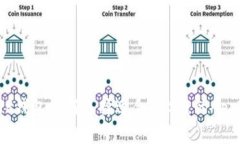 TP钱包如何选择适合KCS链的