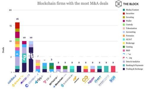 下面是一个关于“tp钱包安卓手机如何安装”的内容结构与相关信息。

TP钱包安卓手机安装详细指南