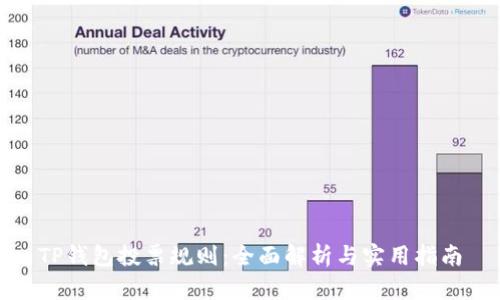 TP钱包投票规则：全面解析与实用指南