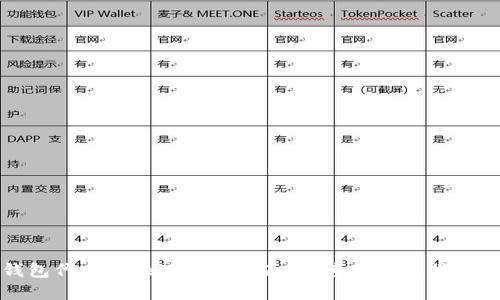 TP钱包代币兑换现金全指南：快速便捷的操作流程