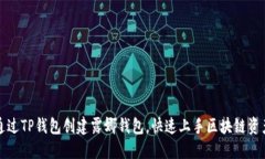 如何通过TP钱包创建露娜钱