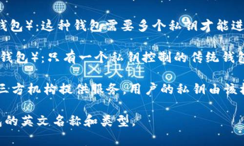 加密钱包的英文名称有很多，以下是一些常见的类型及其英文名称：

1. **Hot Wallet**（热钱包）：这种钱包通常是在线连接的，方便用户快速进行交易，但相对较不安全。

2. **Cold Wallet**（冷钱包）：冷钱包是离线存储的方式，安全性更高，通常用于存放长期持有的加密货币。

3. **Software Wallet**（软件钱包）：这类钱包通常是应用程序或软件，可以在手机或电脑上使用。

4. **Hardware Wallet**（硬件钱包）：这是一种物理设备，通过USB或蓝牙连接到计算机或手机，提供高安全性的加密货币存储。

5. **Paper Wallet**（纸钱包）：纸钱包是将私钥和公钥打印在纸上，离线存储的一种方式，极为安全但也容易丢失。

6. **Web Wallet**（网站钱包）：这种钱包是通过互联网访问的，可在任何设备上使用，方便但相对安全性较低。

7. **Mobile Wallet**（移动钱包）：专为手机用户设计的钱包，通常具有用户友好的界面和额外功能，如二维码扫描等。

8. **Multi-signature Wallet**（多重签名钱包）：这种钱包需要多个私钥才能进行交易，增加了安全性，适合公司或团体使用。

9. **Single-signature Wallet**（单重签名钱包）：只有一个私钥控制的传统钱包，适合一般用户。

10. **Custodial Wallet**（托管钱包）：由第三方机构提供服务，用户的私钥由该机构管理，方便快捷但缺乏独立控制。

希望以上信息能够帮助你更好地了解加密钱包的英文名称和类型。
