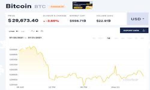 思考一个易于大众且的，放进标签里，和4个相关的关键词 用逗号分隔，关键词放进标签里 

如何在TP钱包查看购买的加密货币