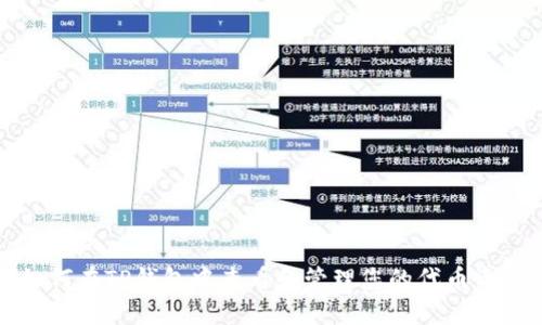 如何在TP钱包中查看和管理您的代币资产
