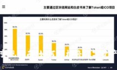 TP钱包资产变现指南：如何