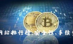 2023年虚拟币交易网站排行
