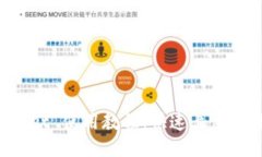 TokenPocket 使用教程：快速