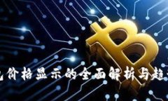 TP钱包价格显示的全面解析