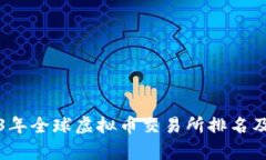 2023年全球虚拟币交易所排