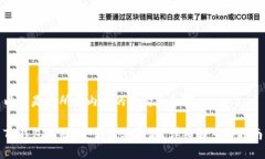 以下是你所需内容的结构
