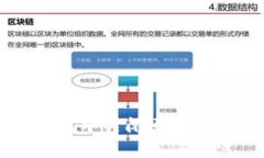 如何在TP钱包中关闭马蹄链