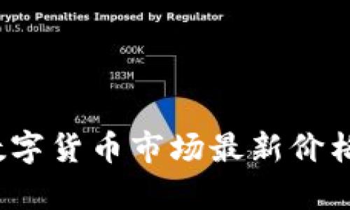2023年数字货币市场最新价格行情分析
