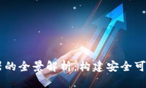 区块链应用钱包服务器的全景解析：构建安全可靠的加密资产管理平台