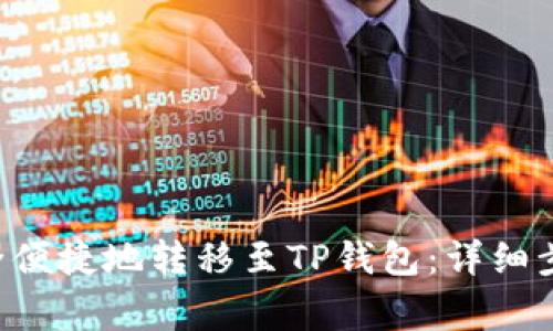 如何将U币安全便捷地转移至TP钱包：详细步骤与注意事项