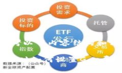 好的，请参考以下内容结