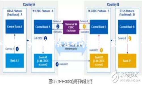 表面问题：TP钱包在苹果手机上是否有价值？这似乎是许多使用者关注的问题。以下是一个易于大众理解且的，以及相应的关键词和内容大纲。

TP钱包在苹果手机上的价值分析：值得投资吗？