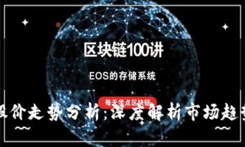 区块链钱包股价走势分析：深度解析市场趋势与投资机会