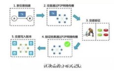   币乎App官网下载教程：轻