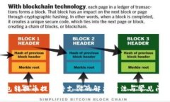  TP钱包转换币提示待支付