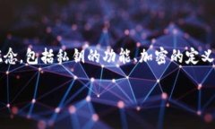 在讨论“私钥可以加密吗