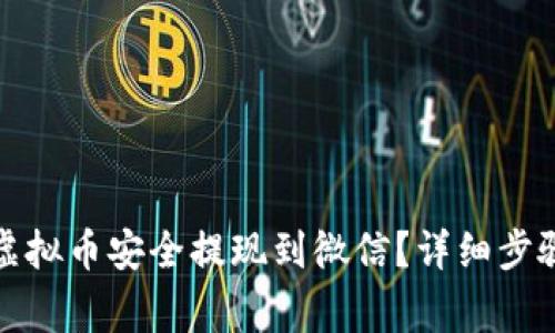 优质如何将虚拟币安全提现到微信？详细步骤与注意事项