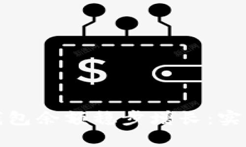 如何实现TP钱包余额稳步增长：实用技巧与策略