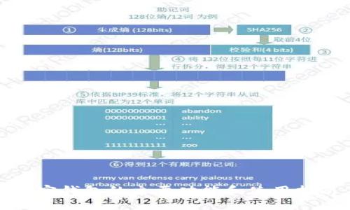 加密钱包的主要功能和使用指南