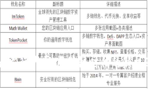 Coinwind发行代币：区块链时代的新机遇与挑战