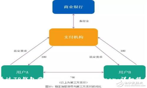 如何通过TP钱包将BNB兑换为SafeMoon：详细操作指南