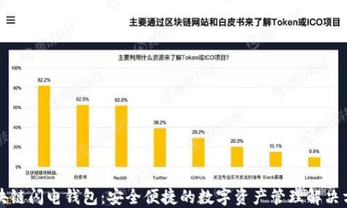 
区块链闪电钱包：安全便捷的数字资产管理解决方案