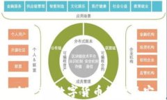 币钱包APP安卓版下载：数