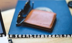 完整解析：莱特币钱包与