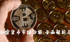 如何计算加密货币市场份