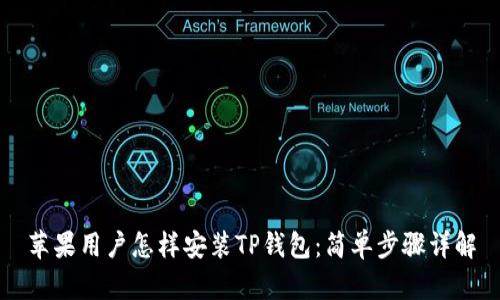 苹果用户怎样安装TP钱包：简单步骤详解