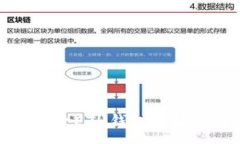 :TP钱包中包含ETH钱包地址