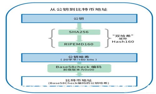 冷钱包转账记录是否可以删除：全面解析与操作指南